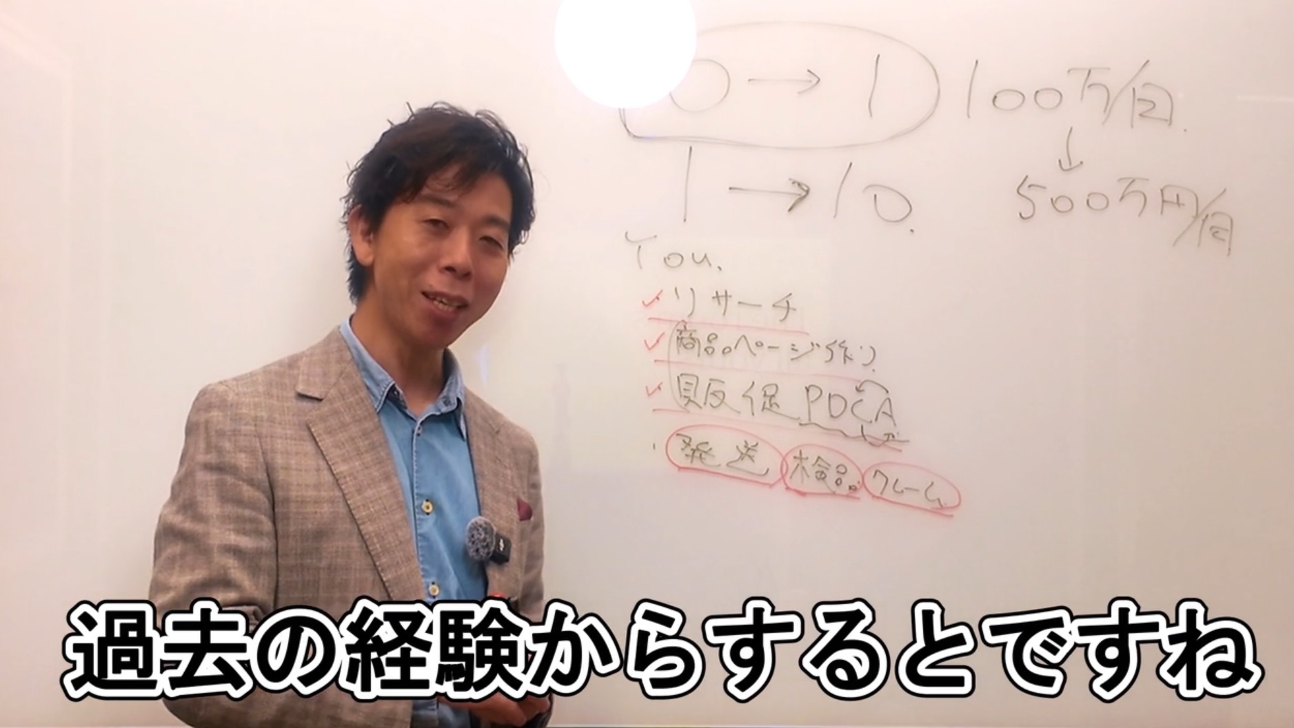 ホワイトボードを使い、経験から判断する大切さを説明する佐藤大介
