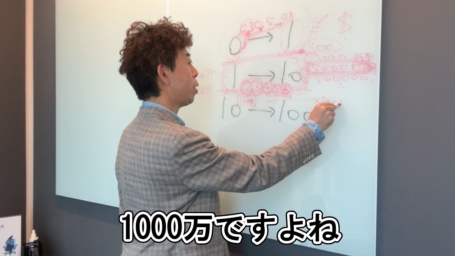 ホワイトボードに利益を拡大する計算を書き込む佐藤大介