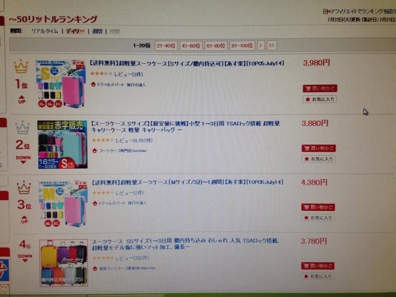 楽天市場のスーツケースランキングで1位と3位に入った商品