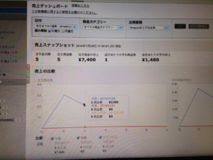 発売3日でベストセラー! 今度はAmazonで手袋売ってみたよ