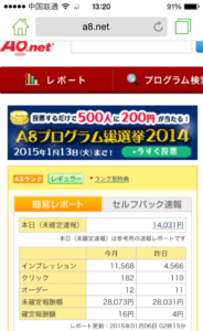 A8.netでアフィリエイトやってみたよ