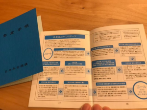 外国人でも社会保険の3号被保険者になれてしまう件について