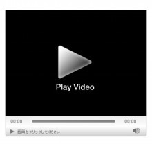 動画でネットショップの売上UPを2倍に…?!