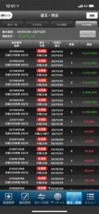 日経先物で2,600万円溶かして得たものとは・・・!