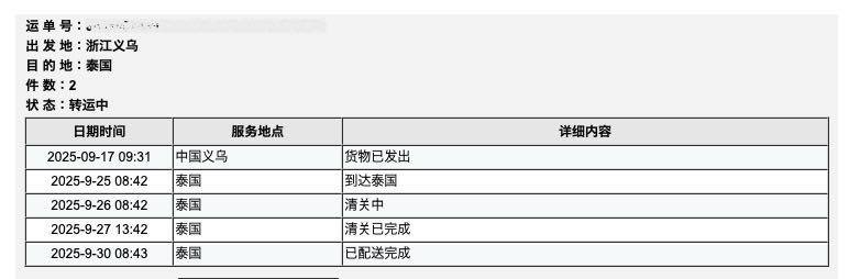 義烏からタイまでの混載トラック便の配送記録
