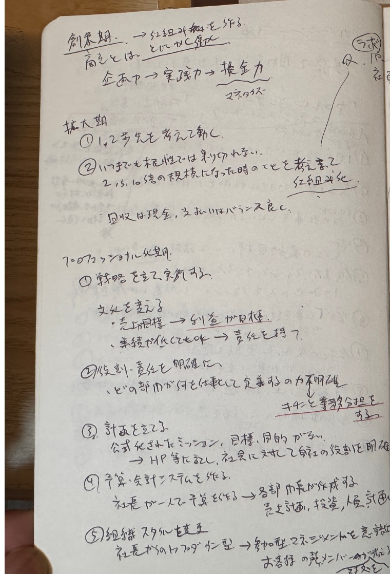 経営視察で会社の目的と組織の仕組みを書き留めた手帳